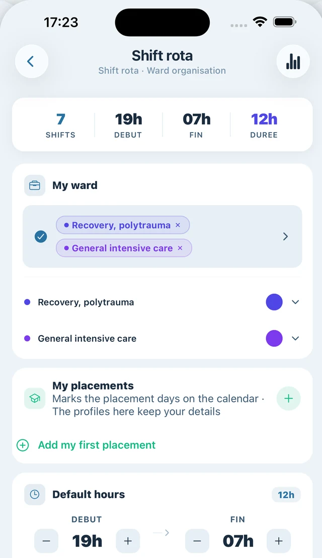 INRO nursing shift planner with hours worked, rest days and colour coding by ward